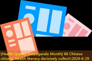 [Health Quality Propaganda Month] 66 Chinese citizens’ health literacy decisively collect!